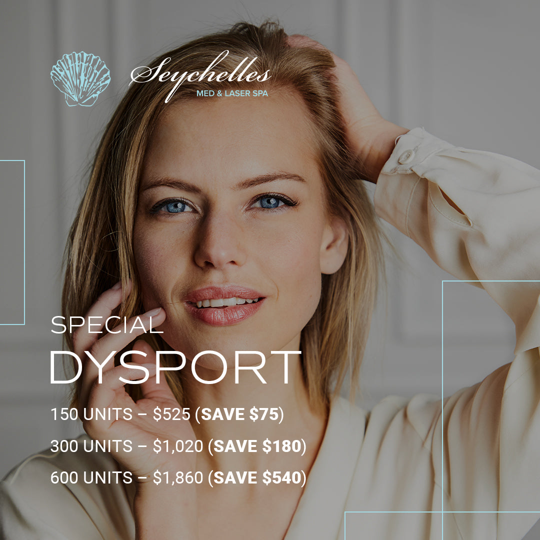 150 Units of Dysport