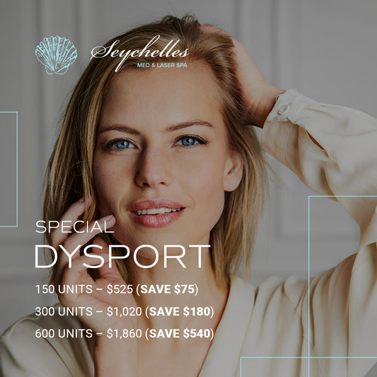 300 Units of Dysport